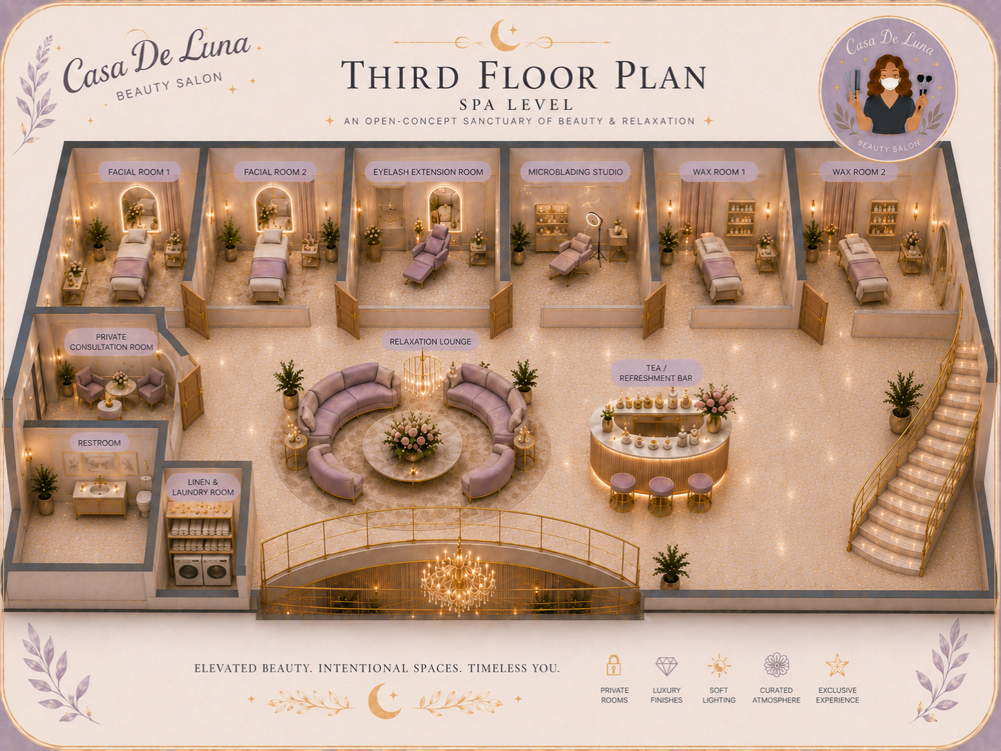 Third Floor Showcase Title